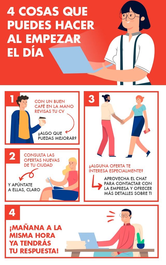 4 cosas que puedes hacer para empezar el día (cuando buscas empleo)